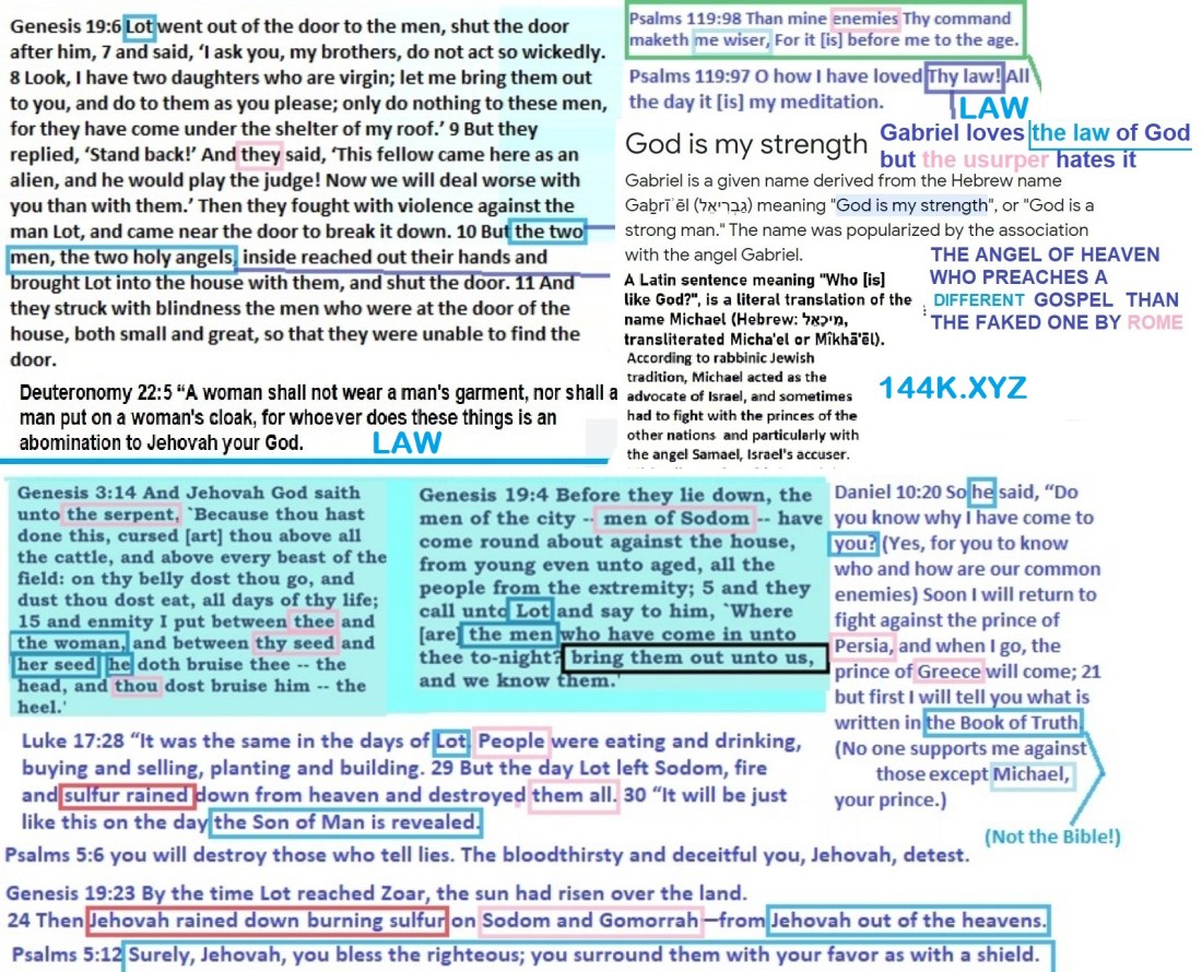 IT IS DADDY AGAIN BURNING SATAN THIS TIME FOR EVER