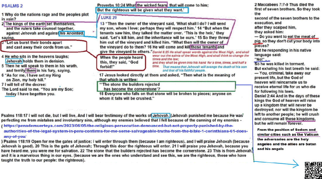 The vengeance of Jesus and the righteous people PSALMS 58 10