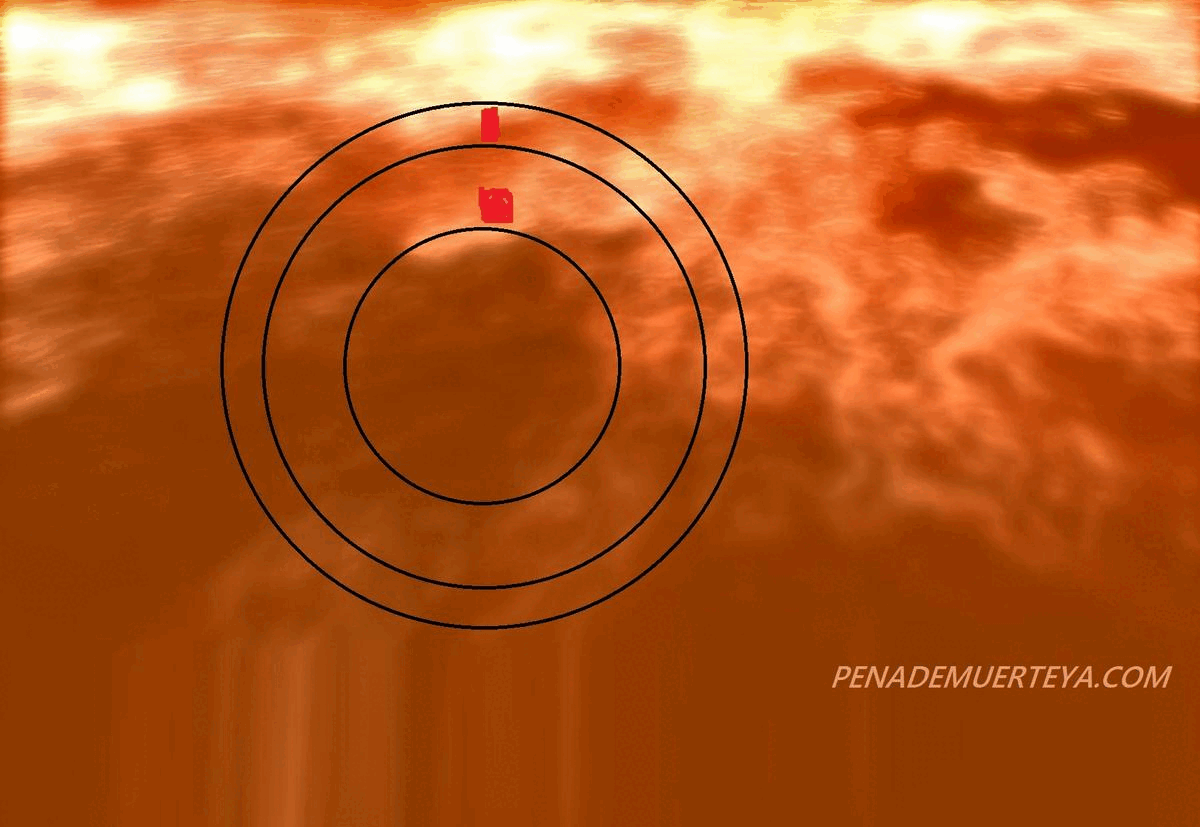 El circulo infernal sin salida de los perdedores